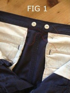 How To Sew Suspender Buttons On Your Pants | A Step-By-Step Guide