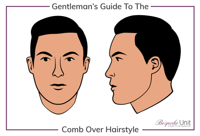 How To Style A Comb Over: Side Part Vs Comb Over & Face Shapes
