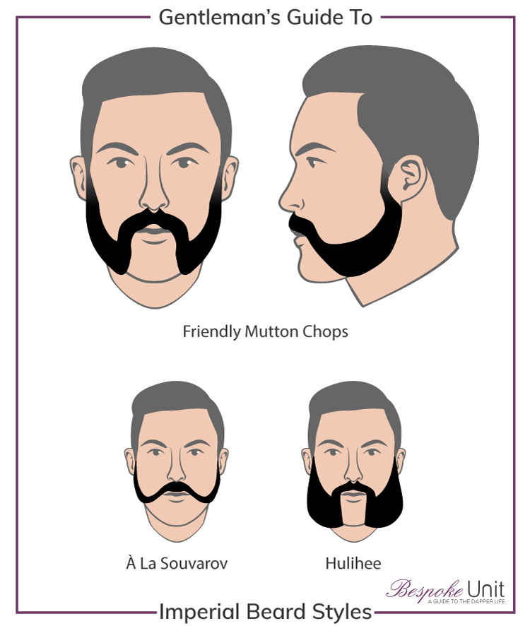 What Are Imperial Beards Friendly Mutton Chops Best Men s Guide What Are Imperial Beards Friendly Mutton Chops Best Men s Guide