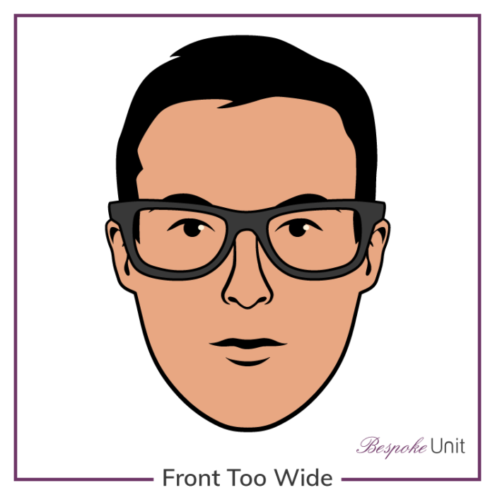 How Should Glasses Fit? The Best Guide To Measuring Glasses & Finding