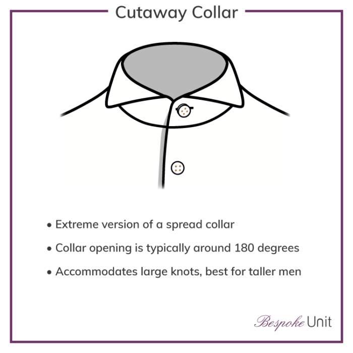 Men's Dress Shirt Collars | Different Collar Types & Face Shapes