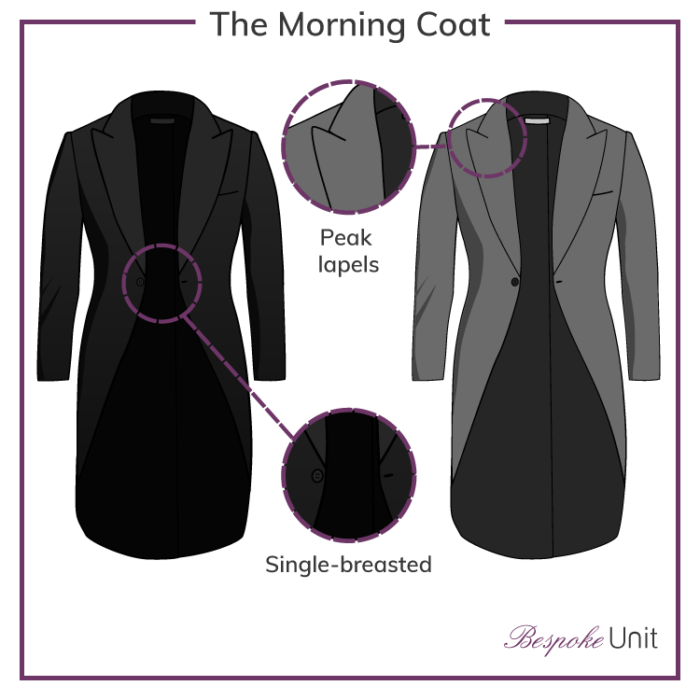 A Man’s Guide To Morning Dress What Is It & Why Is It Unique?